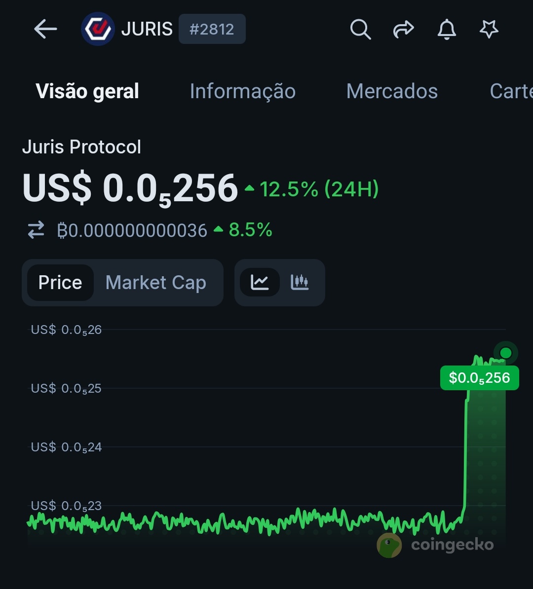 Daniel Riechelmann tweet media