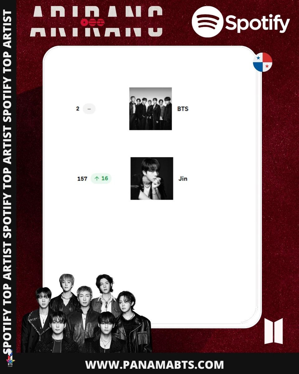 BTS Panamá 🇵🇦 tweet media