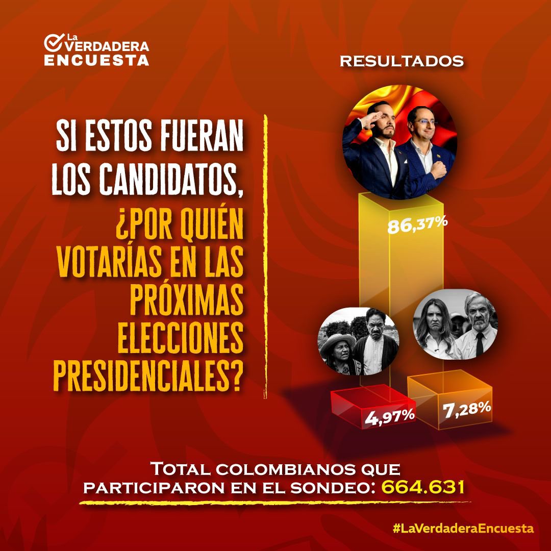 Ani Abello tweet media