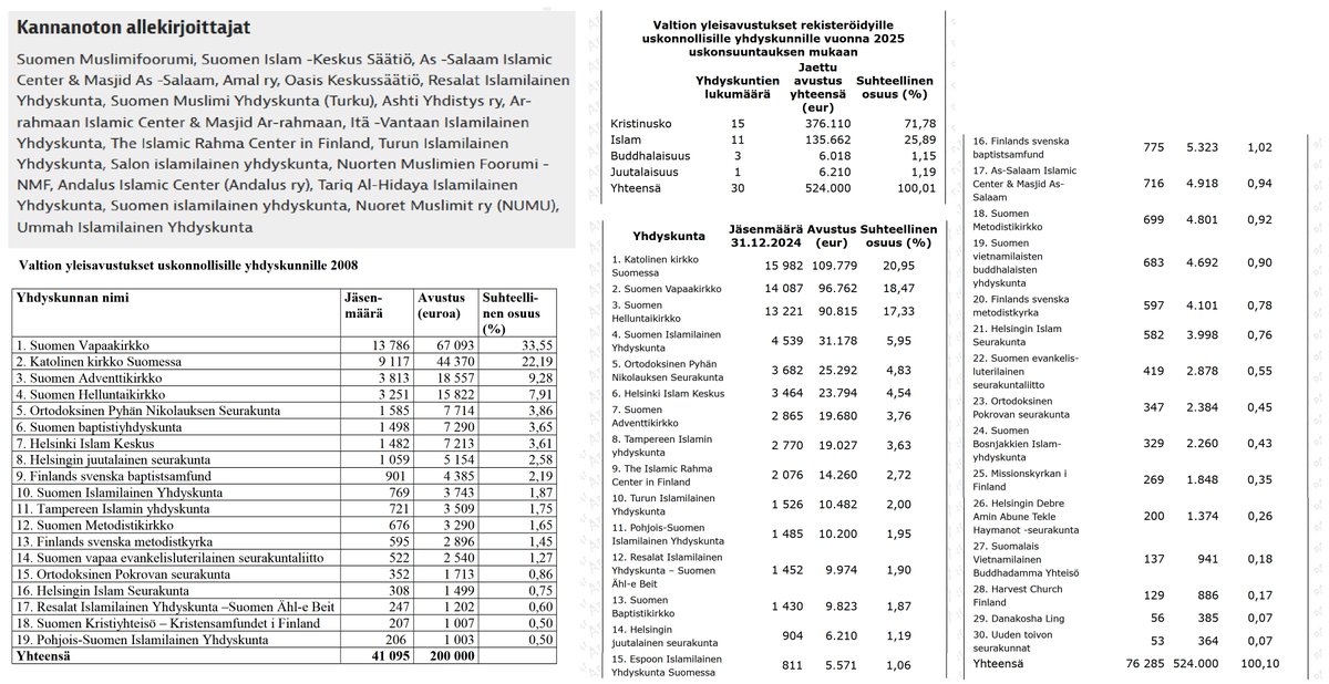 Noora Muittari tweet media