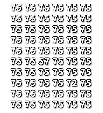 gekitekishouri's tweet photo. 1分以内に75以外の数字があるのを見つけられない人が世の中にいっぱいいることに驚きを隠せない、、 https://t.co/ATyulG8z8E