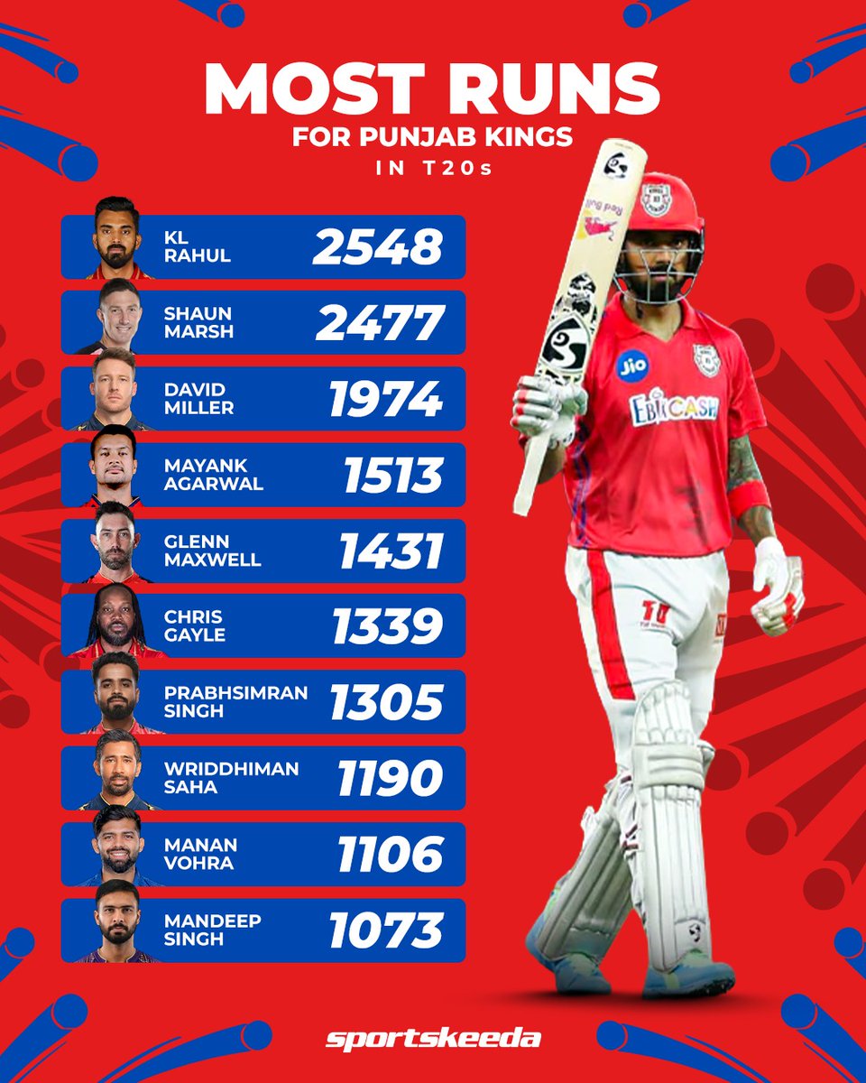 Sportskeeda tweet media