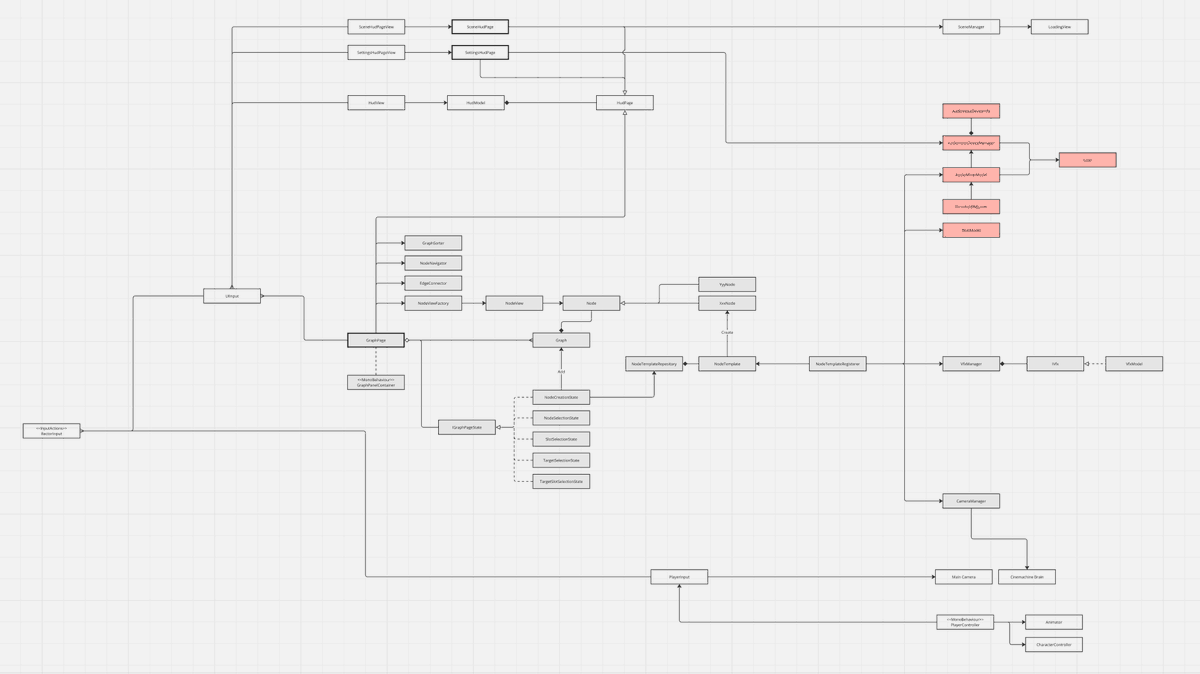 shivaduke tweet media