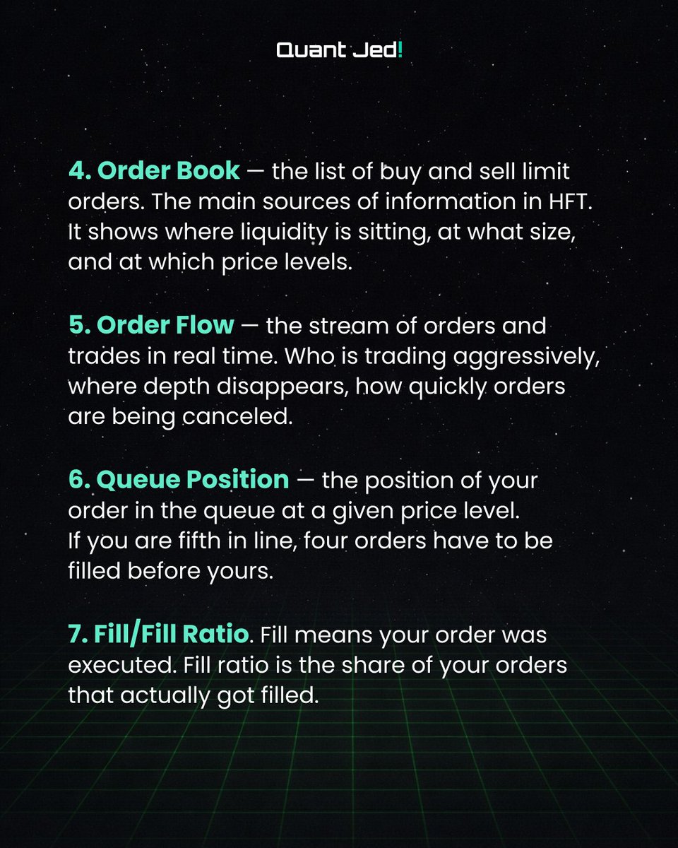 quant_jedi's tweet photo. We use a lot of technical terms in our posts. Before we go deeper, here’s a quick guide to the core concepts.

Give us ❤️ if want this series to continue

🌐 our website  https://t.co/ZIu775fPhA
📩 contact us https://t.co/zepotZScbp https://t.co/O74oC2OcRe