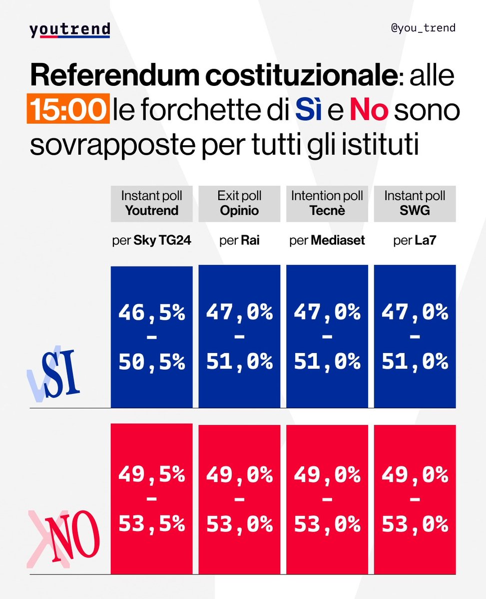 b 🍉🏒 tweet media
