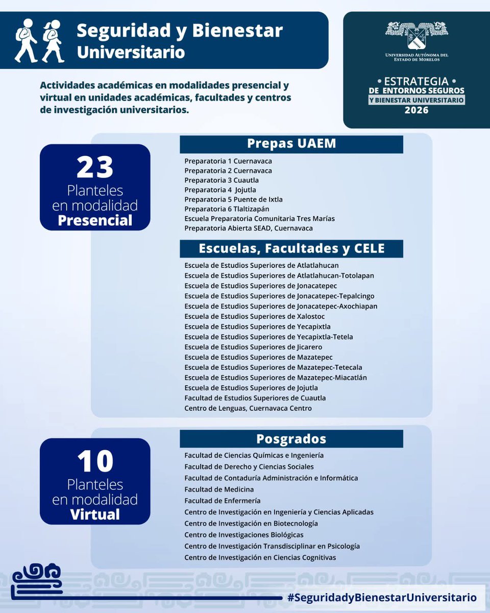 Círculo de Poder tweet media