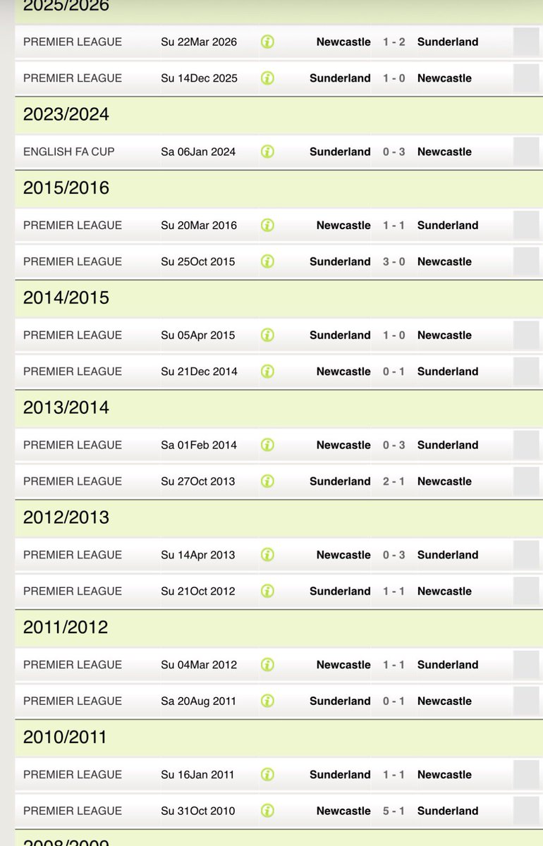 Mike Crew tweet media