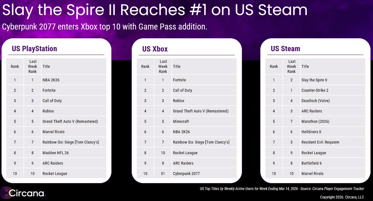CharlieIntel tweet media