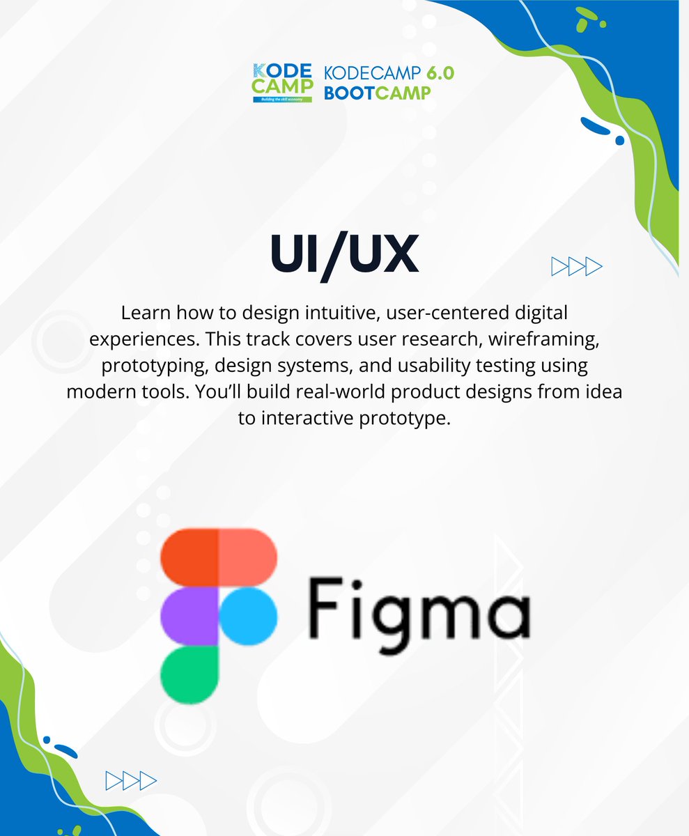 KodeCamp Team tweet media