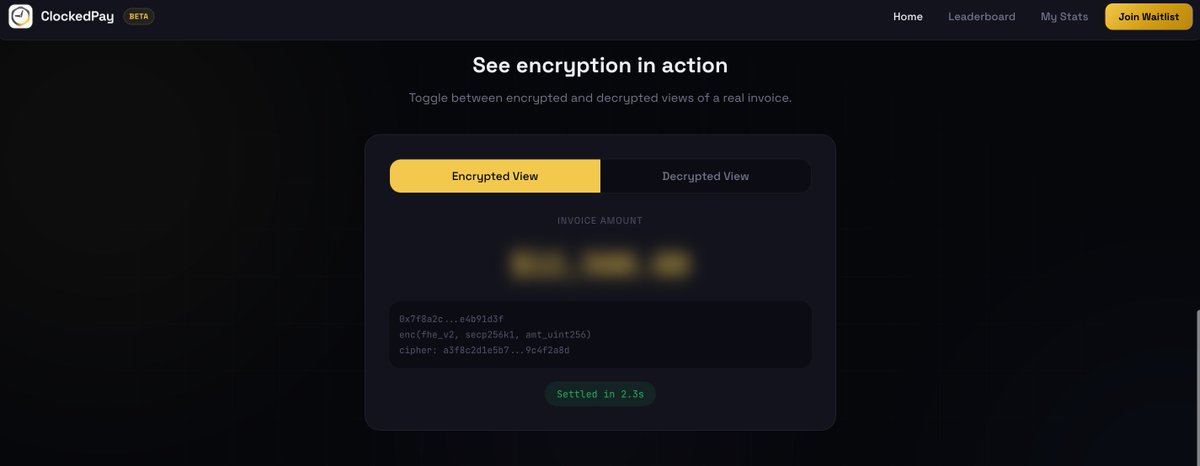 ClockedPay tweet media