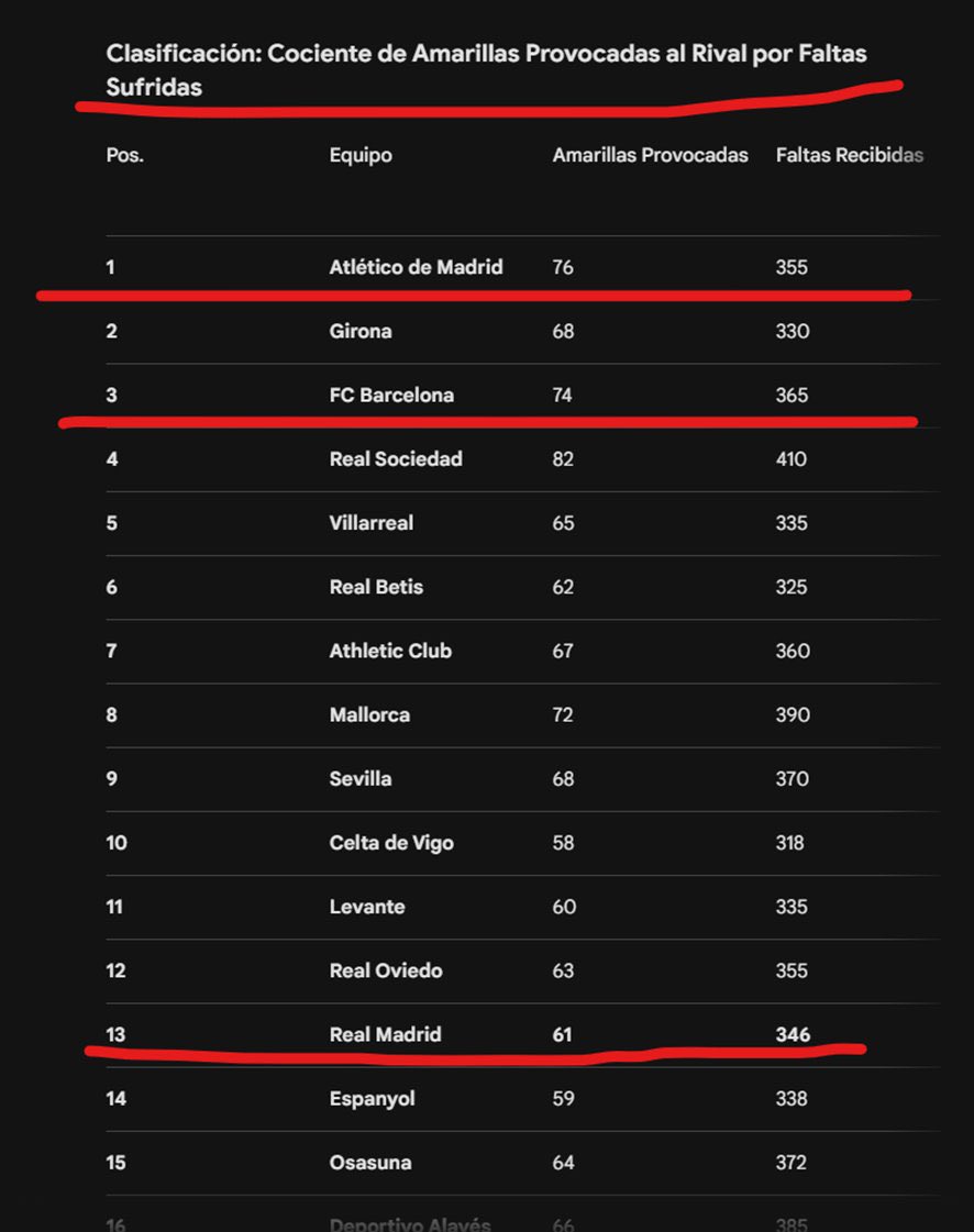 Miguel Serrano 🇪🇸🇺🇸 tweet media