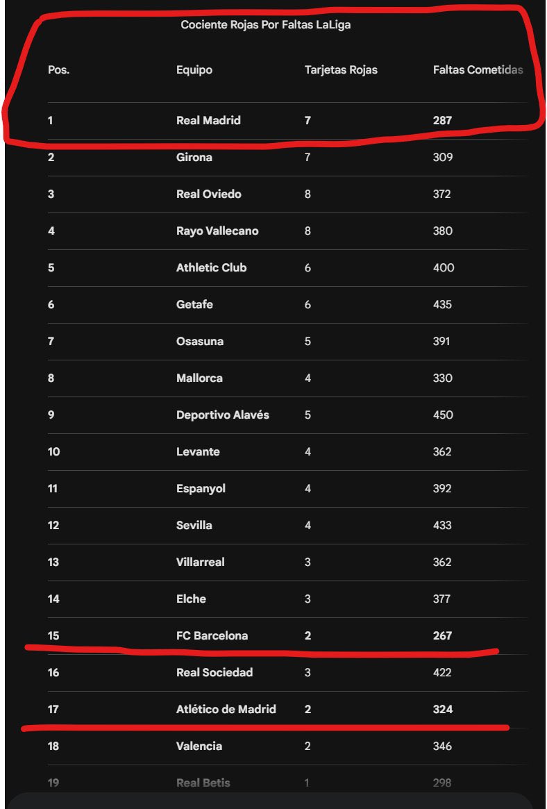 Miguel Serrano 🇪🇸🇺🇸 tweet media