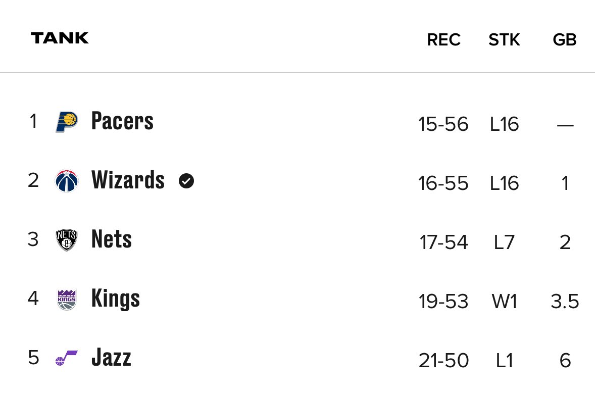 Greg Finberg tweet media