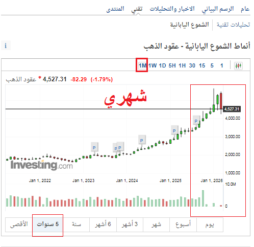 عبدالعزيز tweet media