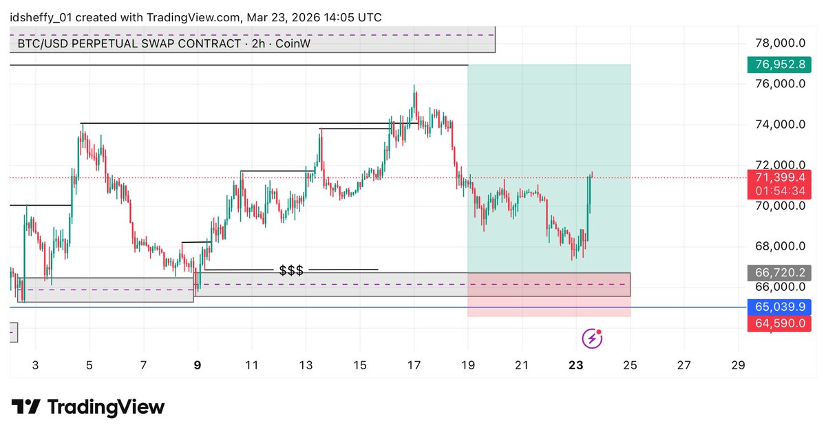 Id Sheffy tweet media