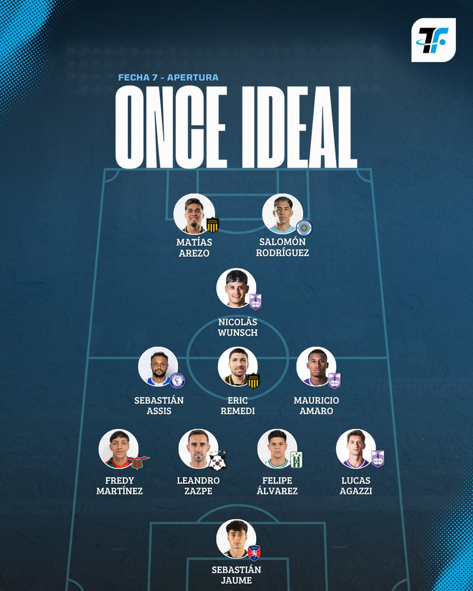 Tenfieldoficial tweet media