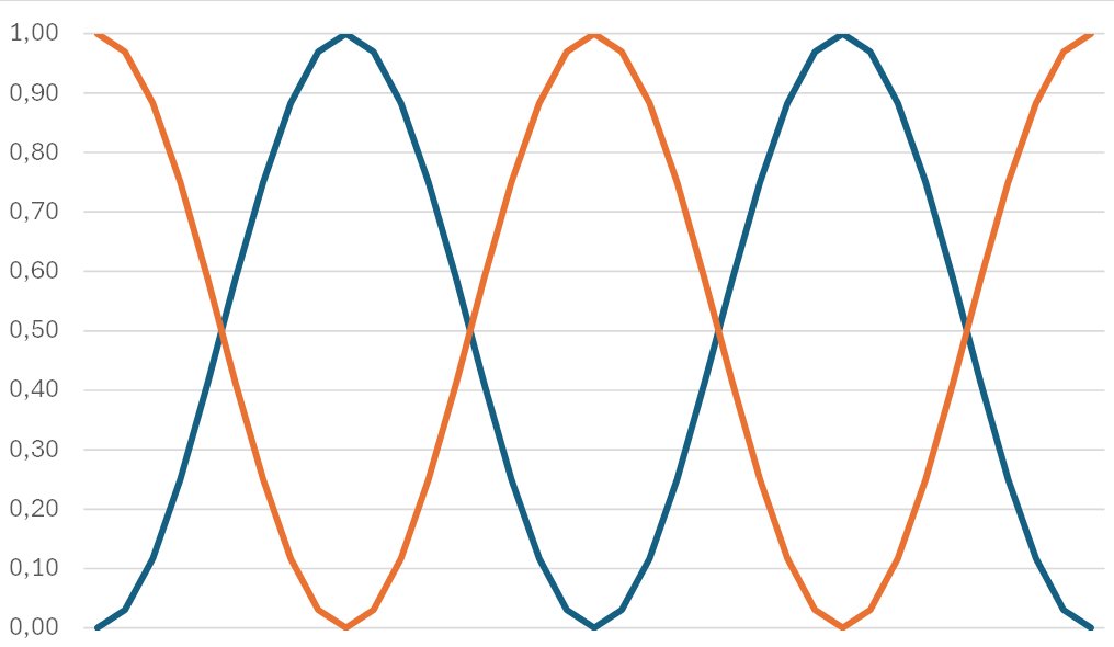 ヤーニス (Jānis) 「ビールのマンモス」 tweet media