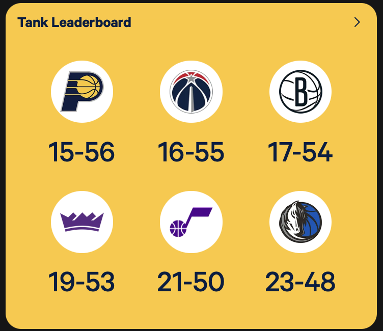 StatMuse tweet media
