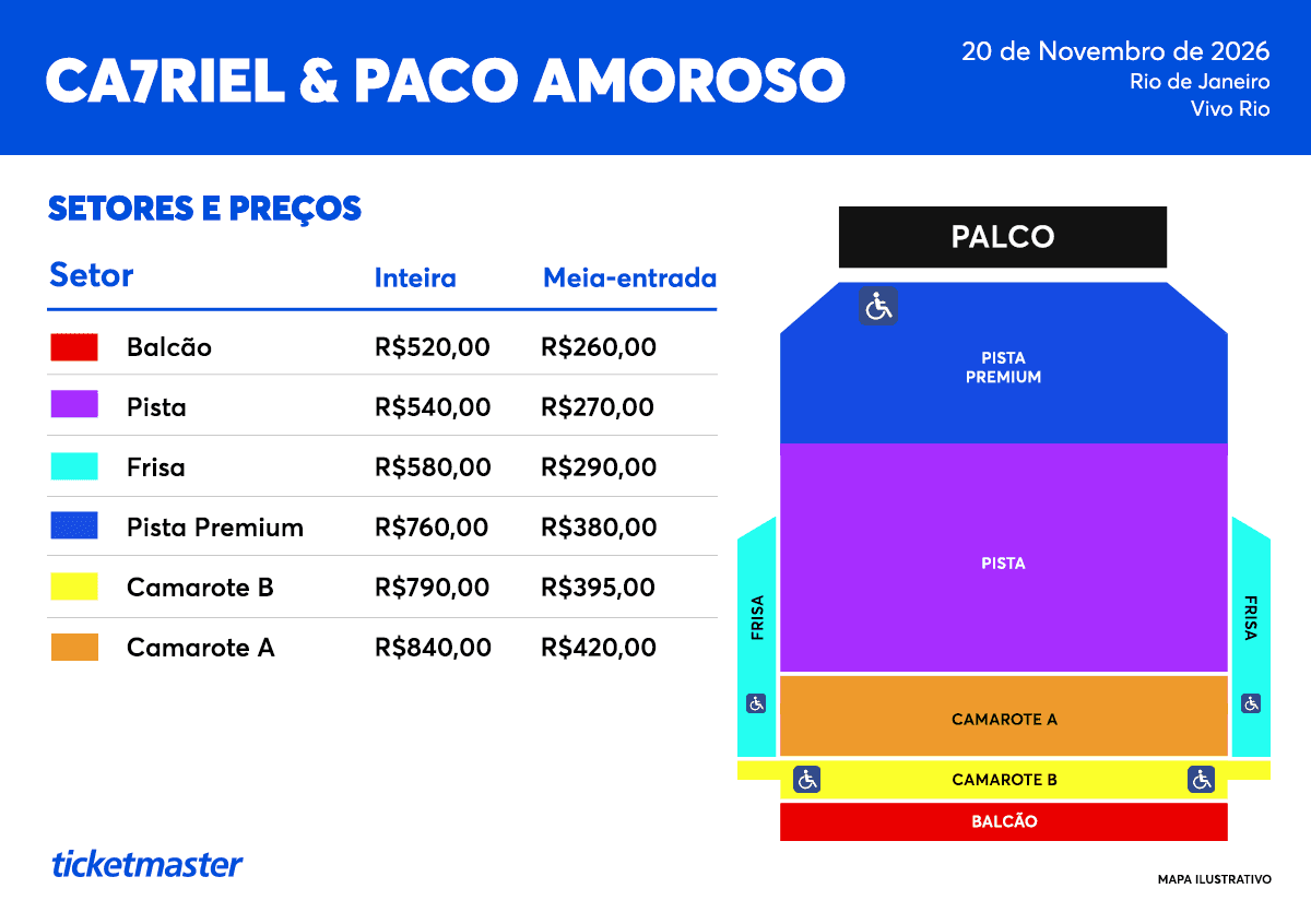 acervo ca7riel & paco tweet media