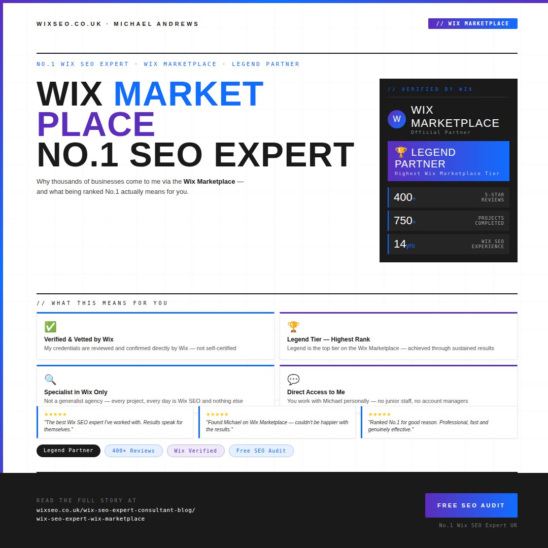 Wix SEO tweet media