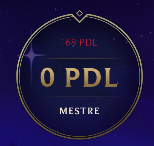 Guto Barbosa ⏱🥁 tweet media