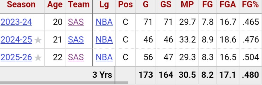 sheldonjackmove tweet media