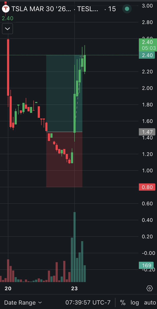 James Braxxton tweet media