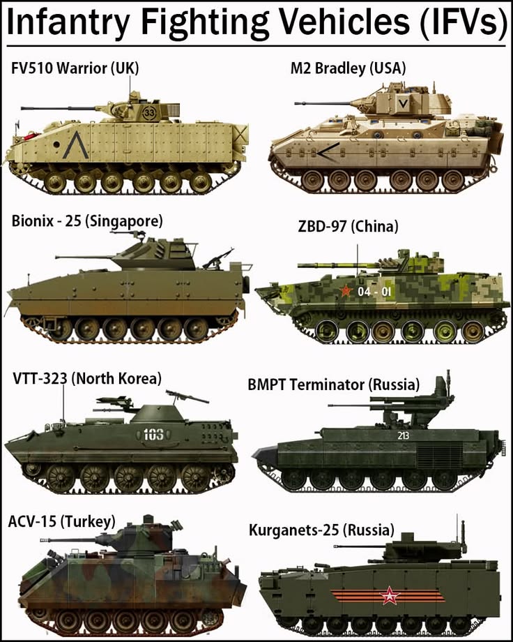 Gun Fanatics tweet media