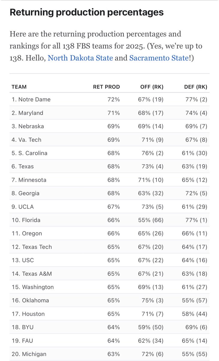 Inside the Black & Gold tweet media