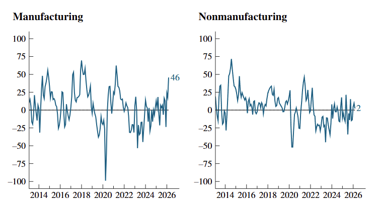 MTS Insights tweet media