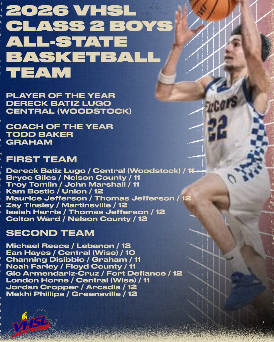 VHSL Athletics tweet media