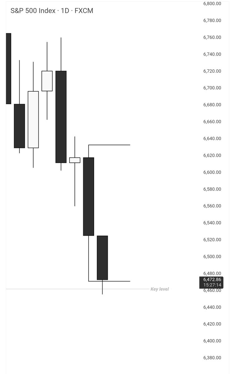 𝚅𝙴𝙴 ★ tweet media