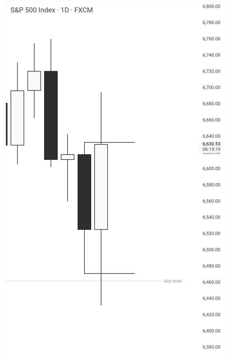 𝚅𝙴𝙴 ★ tweet media