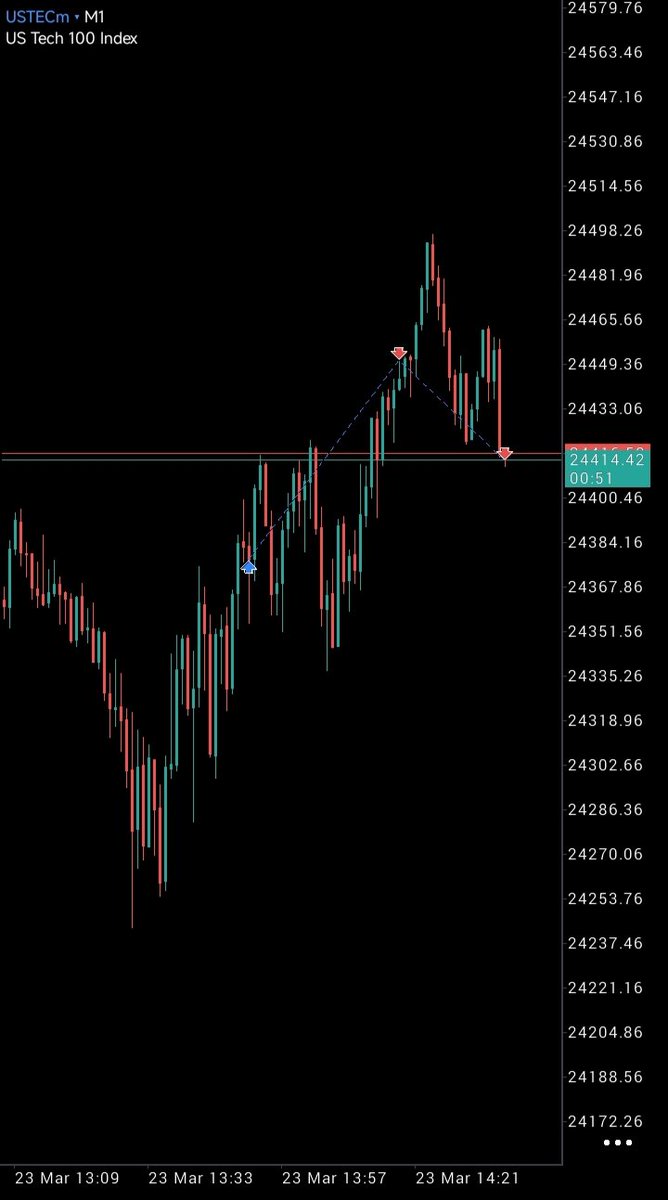 ๐ ๐๐๐๐๐๐๐๐ tweet media