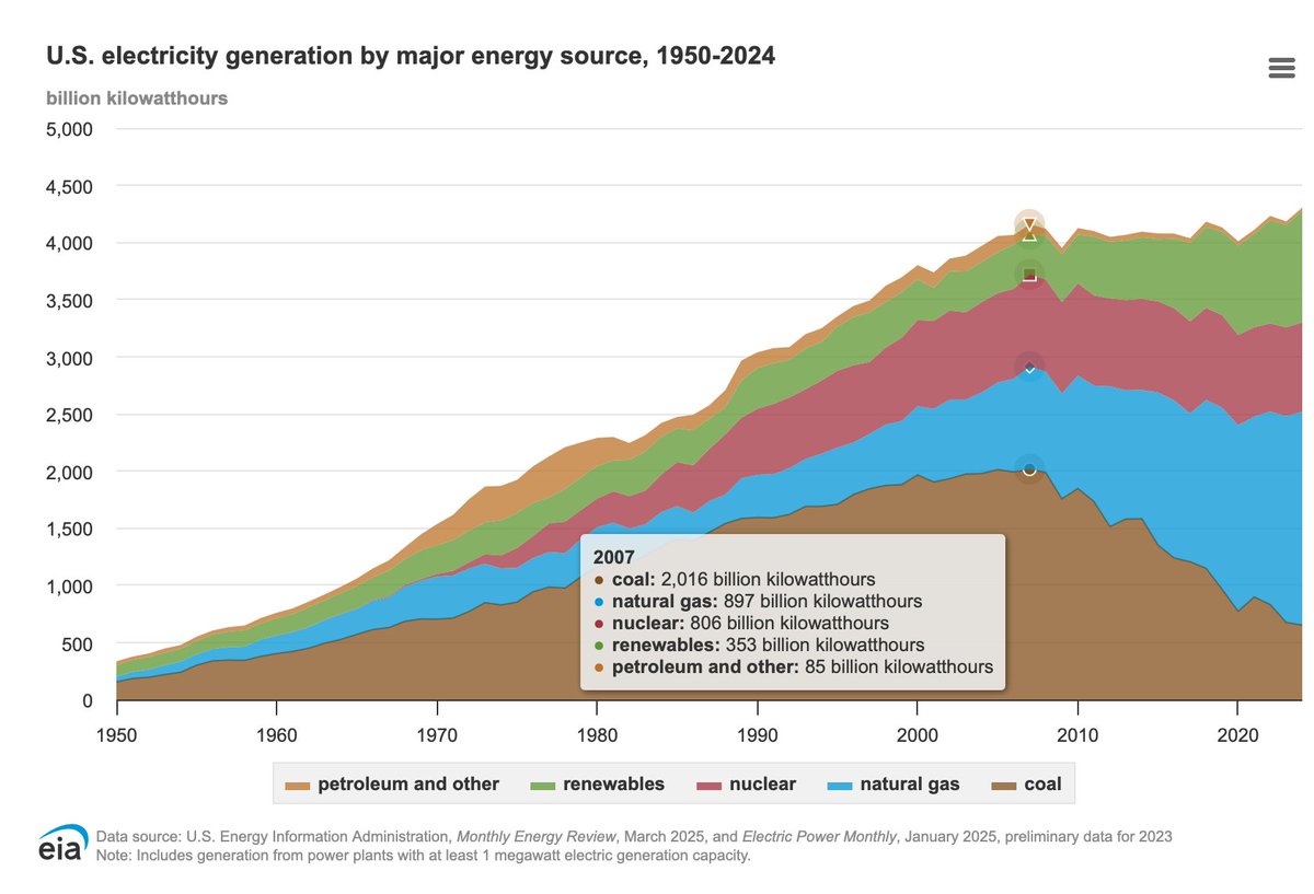 Darrell Spice Jr. tweet media