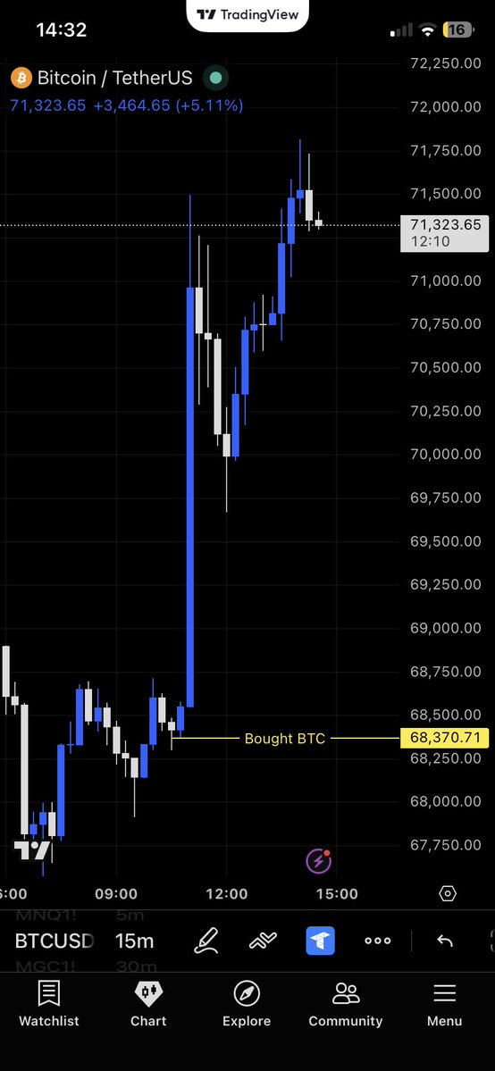 Cryptomaniac 🇮🇪🚀 tweet media