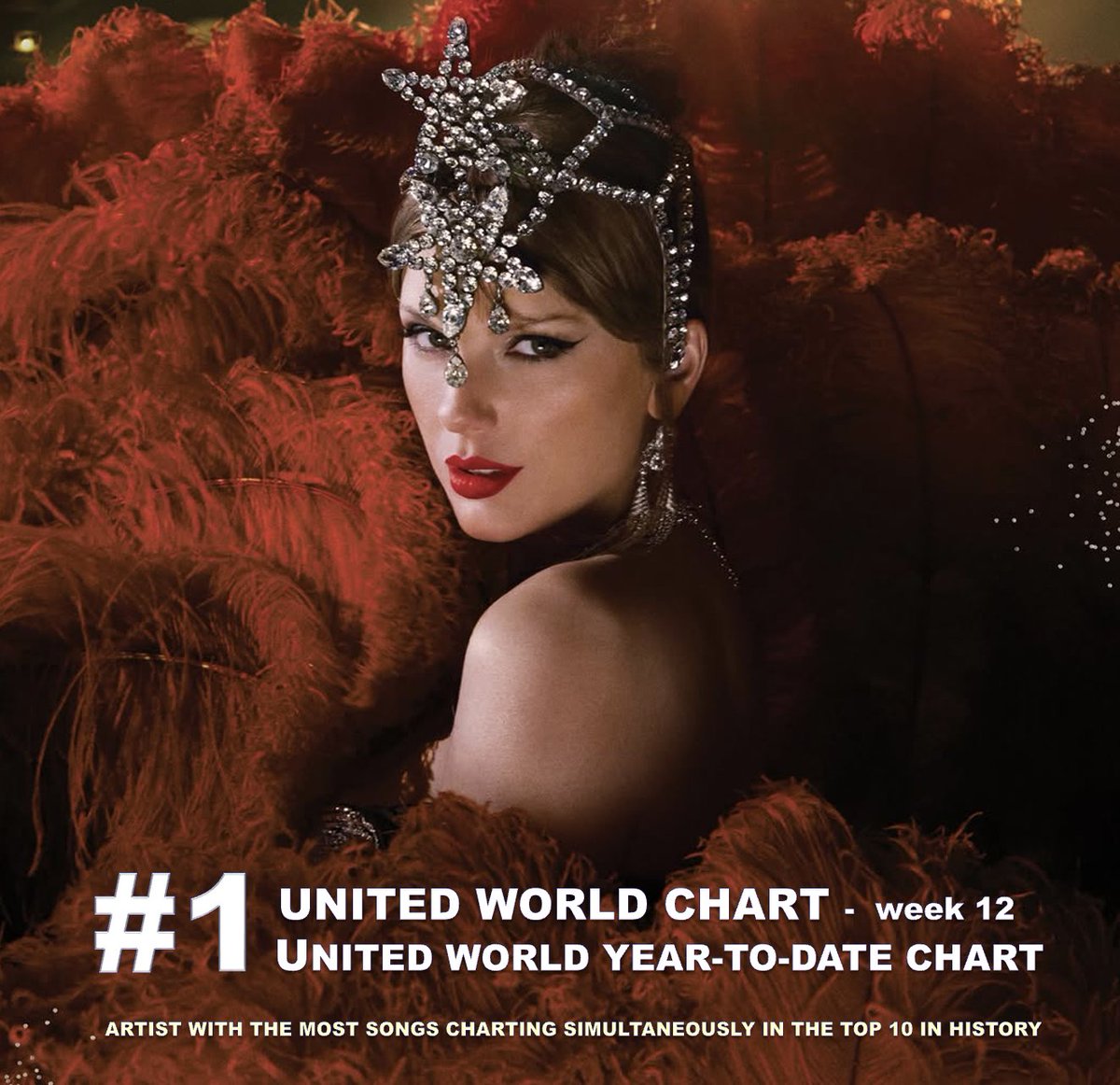 World Music Awards tweet media