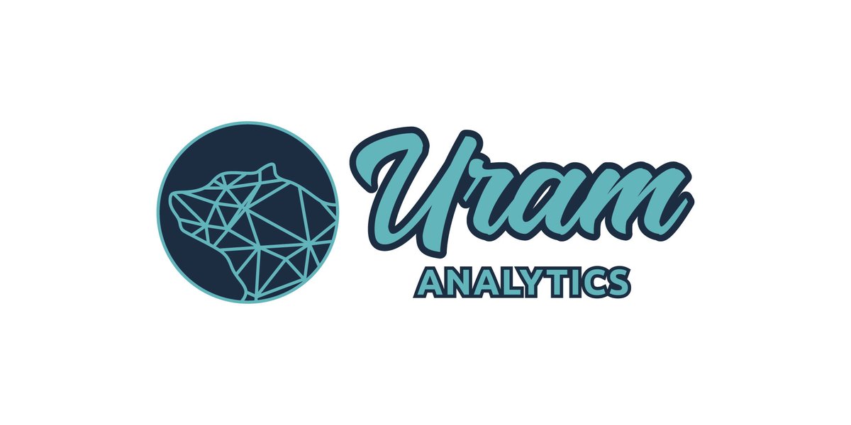 URAM Analytics tweet media