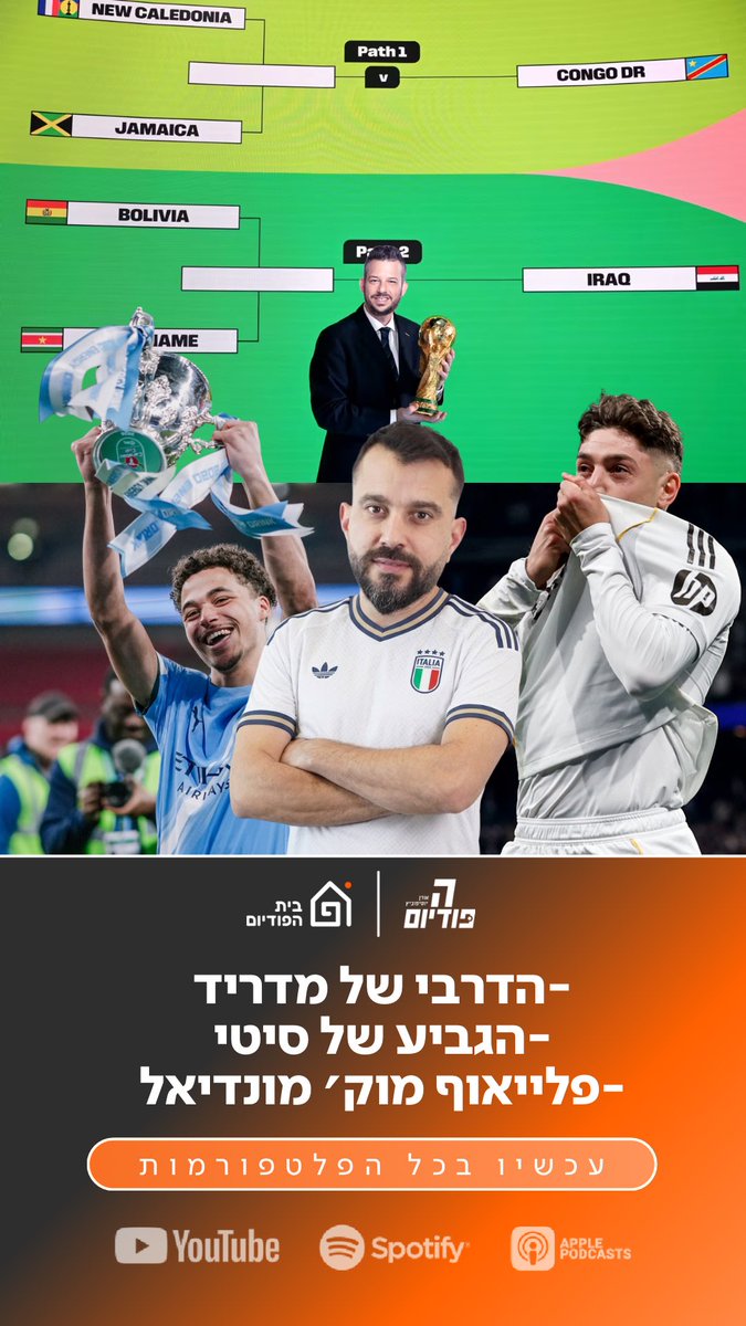 הפודיום tweet media