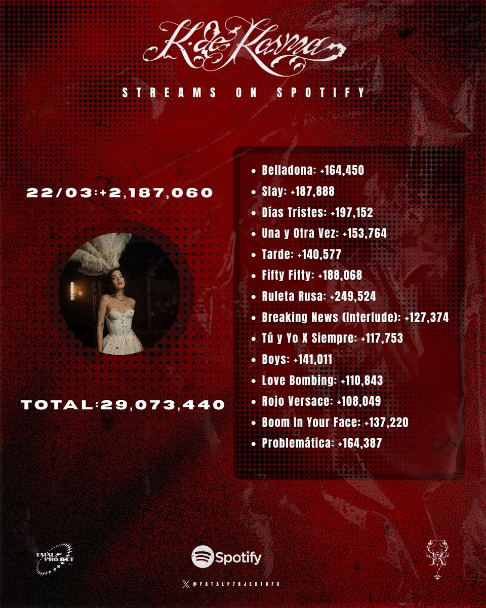 Fatal Project Oficial tweet media