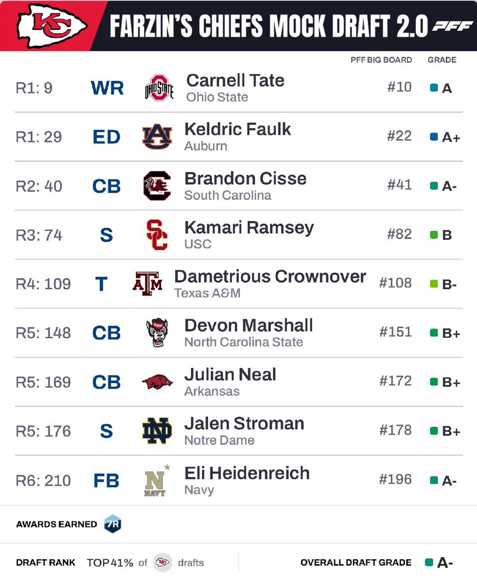 Farzin Vousoughian tweet media