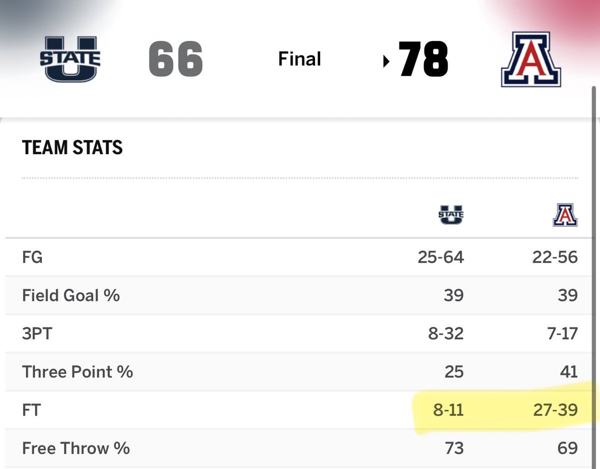 Message Board Geniuses tweet media