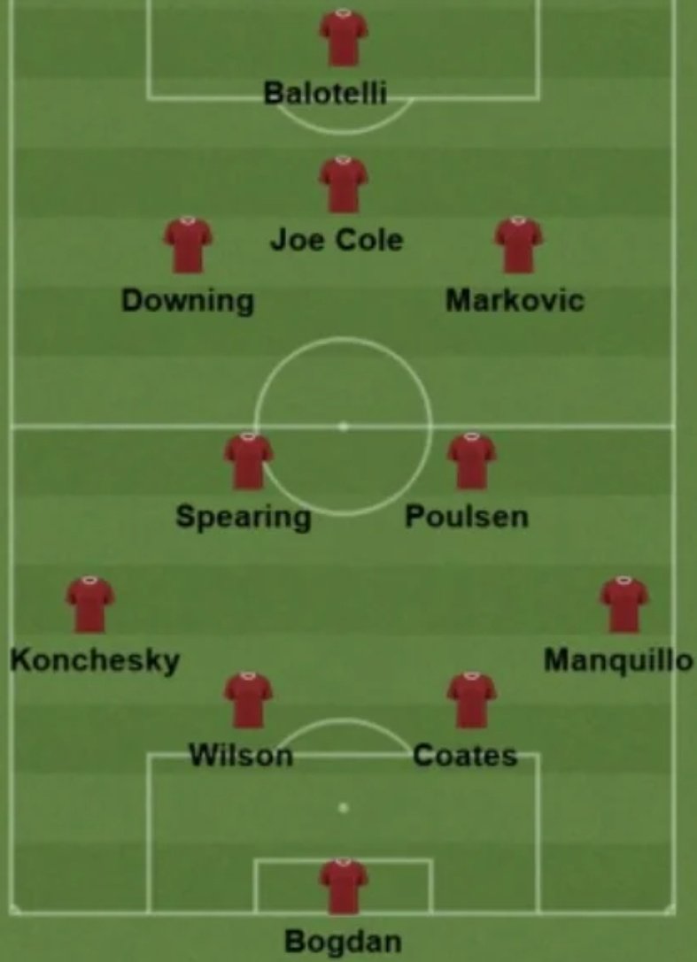 Yazz LFC tweet media