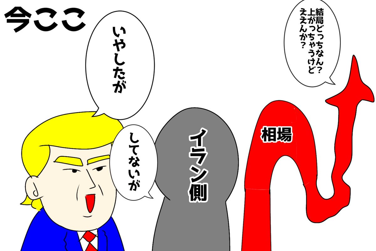moukon_genius's tweet photo. 今回のトランプ相場まとめ https://t.co/K0agB7lgA7