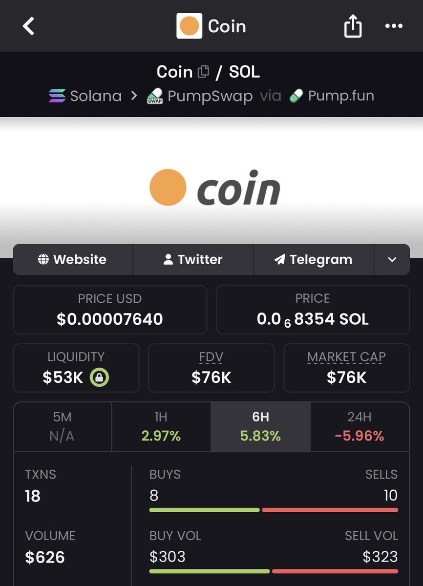 What is the benefit of bootstrapping your next launch?

When you have heavily funded you LP and SOL pumps you naturally raise the floor of your project

Low volume, net negative $9 and $Coin mcap up almost 6%

You are not bullish enough 🟠🚀

<a href="/bootstrapliq/">Bootstrap</a>