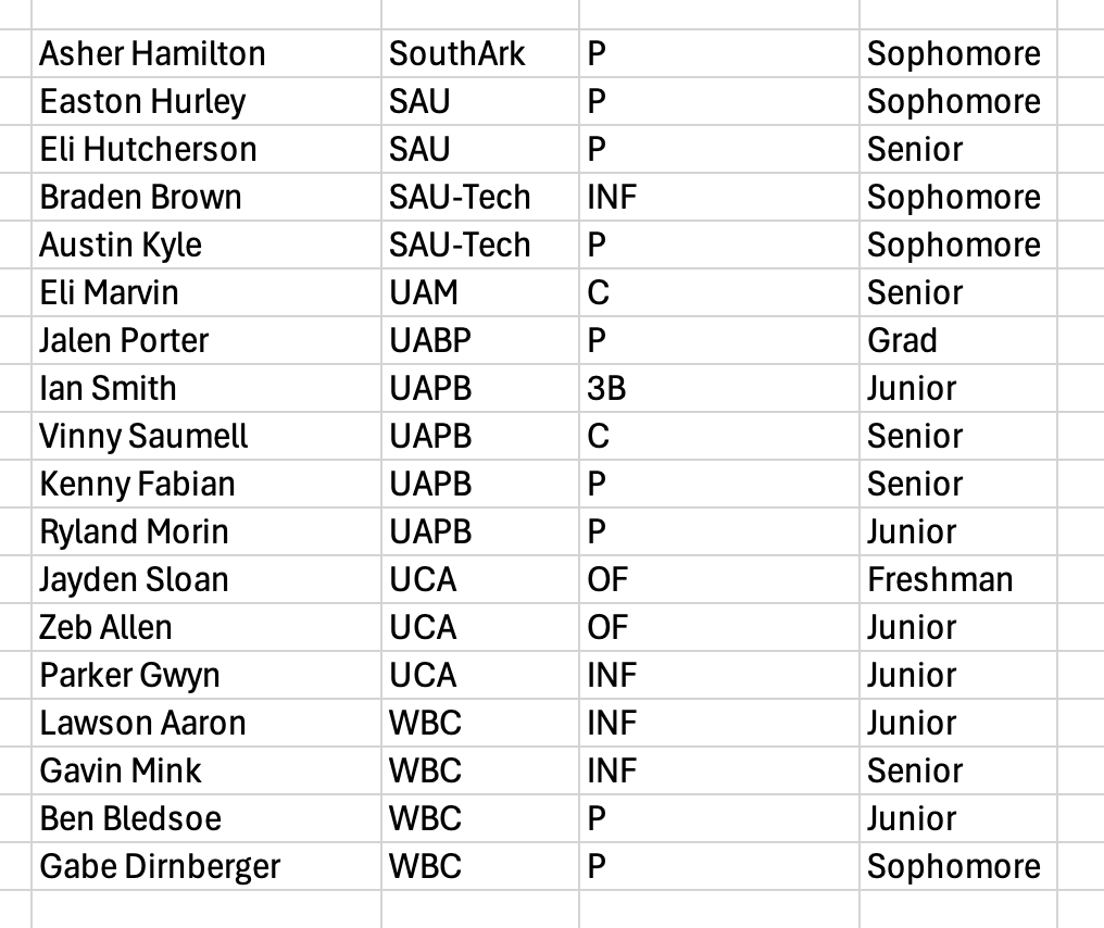 Natural St. Baseball tweet media