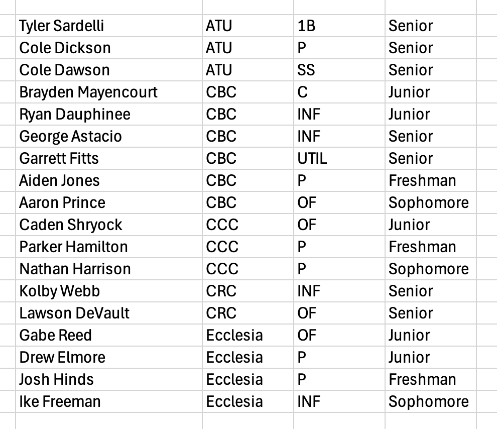 Natural St. Baseball tweet media