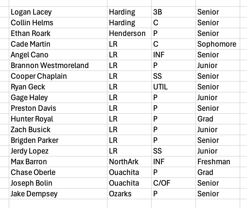 Natural St. Baseball tweet media