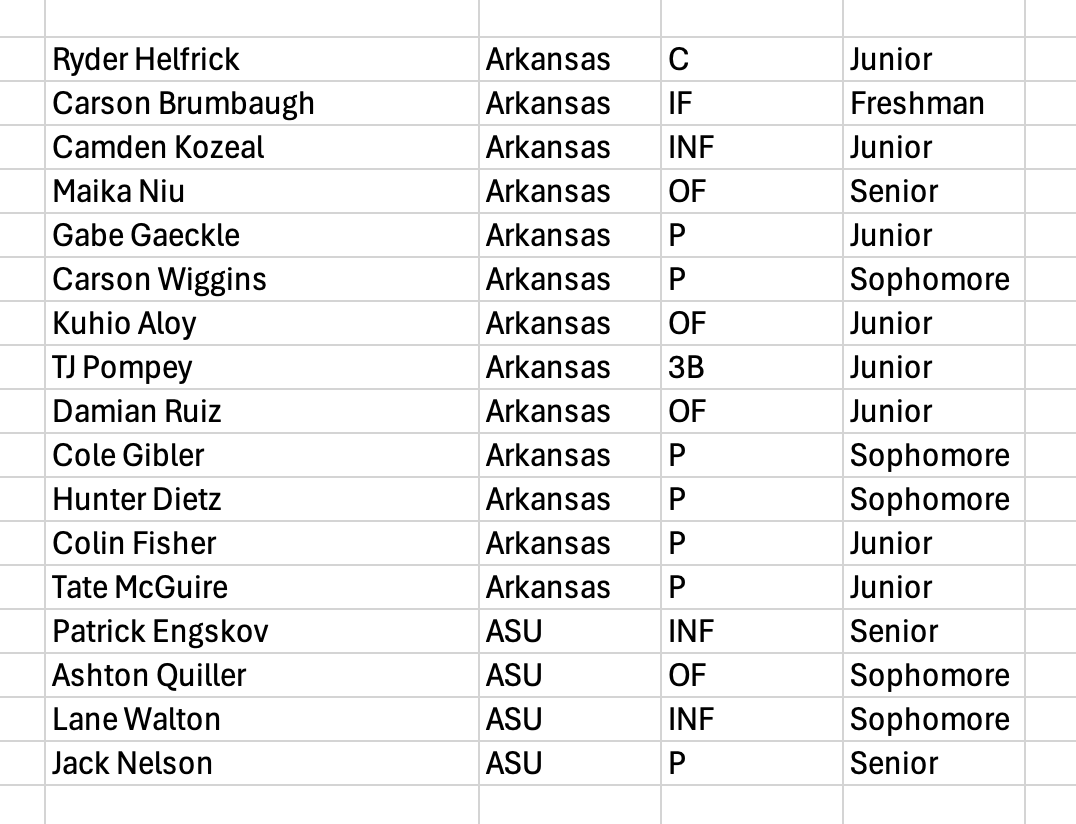 Natural St. Baseball tweet media