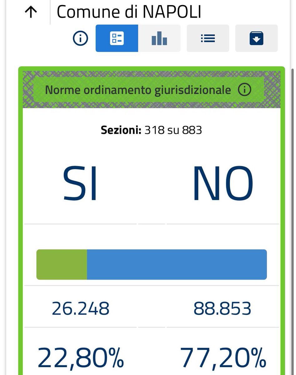 letteralmente alla frutta tweet media